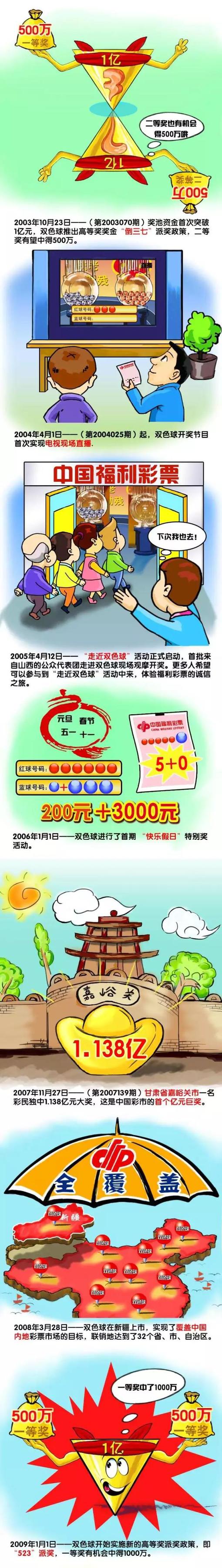 第24分钟，热那亚前场右路斜传到禁区内，巴斯克斯与尤文球员拼抢时摔倒在地，主裁判没有表示！